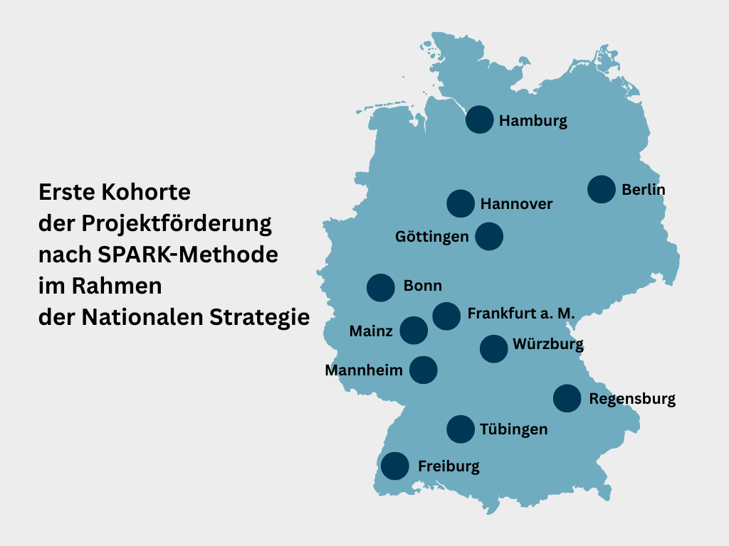 Deutschlandkarte
