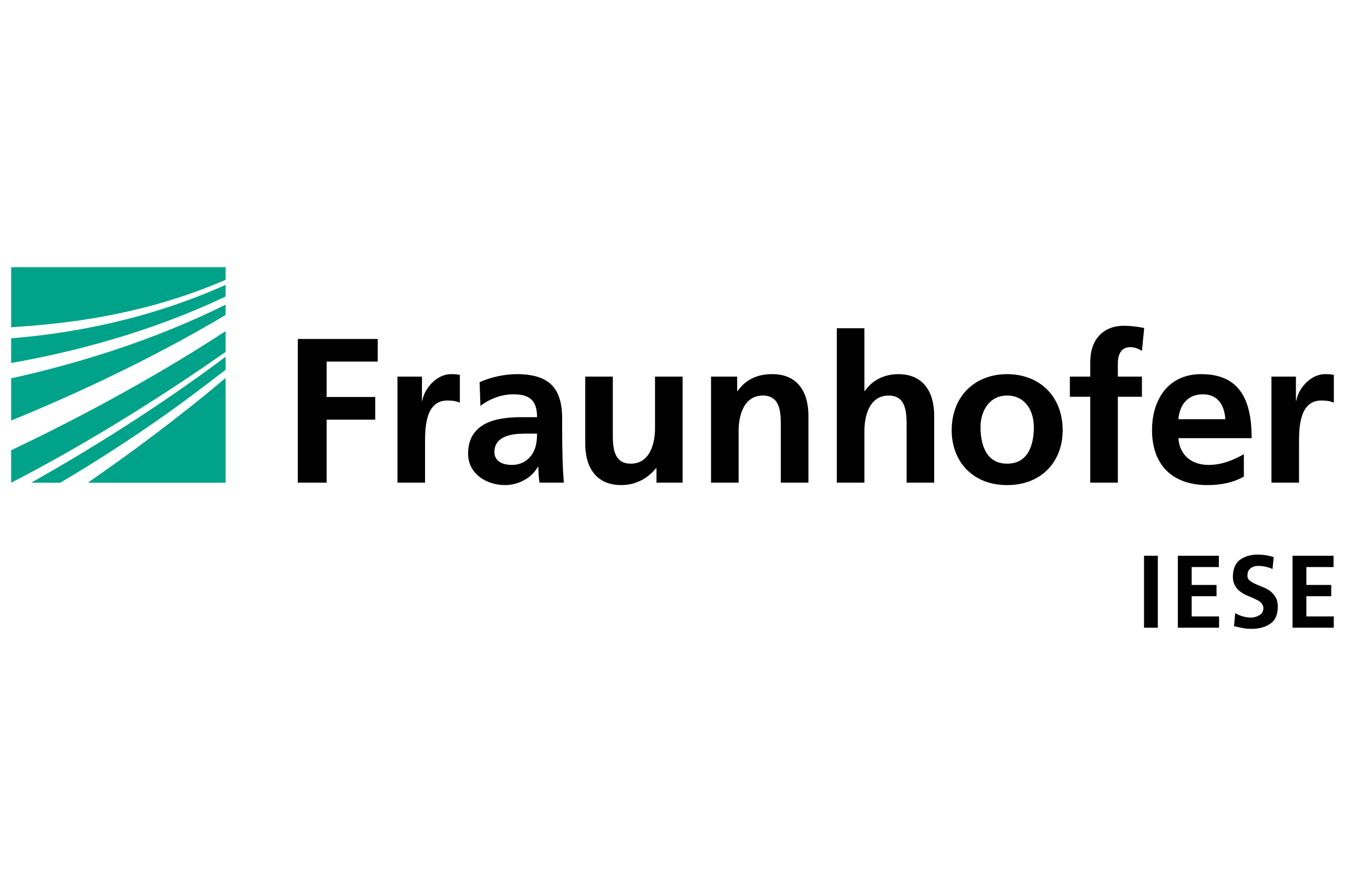Fraunhofer IESE