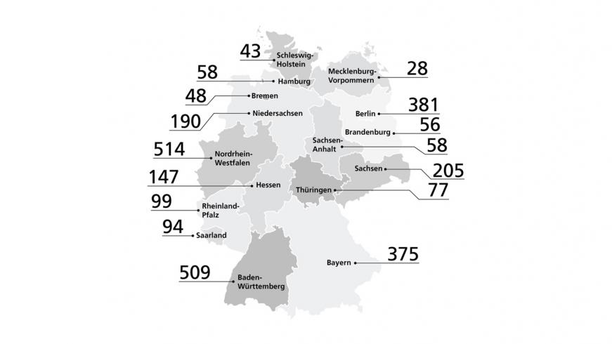 Eine Deutschlandkarte zeigt die Verteilung der fast 3.000 KMU-Projekte in den letzten fünf Jahren (2014-2019).