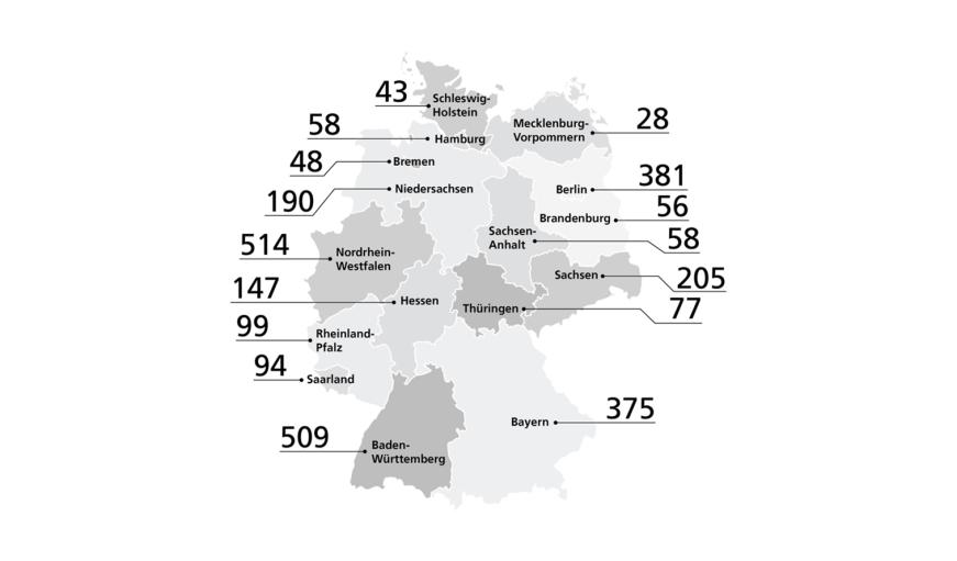 Eine Deutschlandkarte zeigt die Verteilung der fast 3.000 KMU-Projekte in den letzten fünf Jahren (2014-2019).